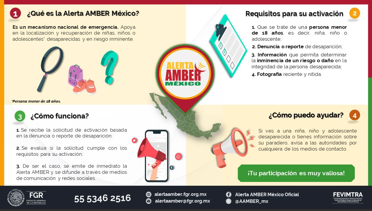 Como activar una AlertaAmber